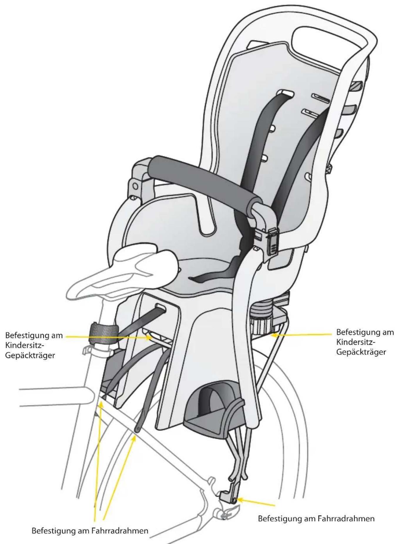 Topeak BabySeat II - Inhaltsverzeichnis - 1