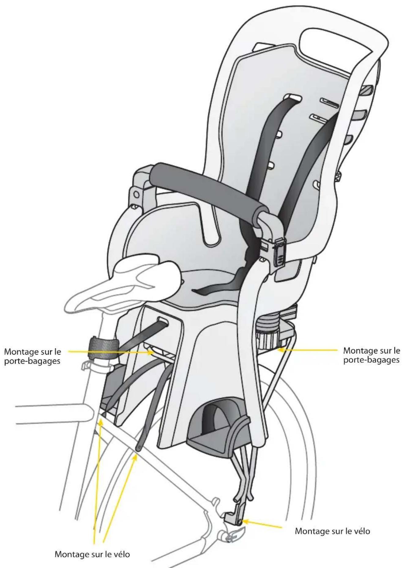 Topeak BabySeat II - Table des matieres - 1