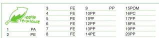 Bellelli Standard - 3