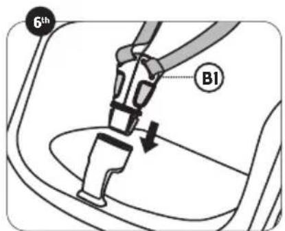 Bobike One maxi EBD - How to Place and Secure the Child in the Seat - 7