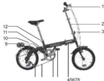 WAYSCRAL W180 - Anexo: Caracteristicas Tecnicas - 1