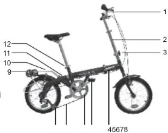 WAYSCRAL W180 - Anexa : Characteristic tehnice - 1