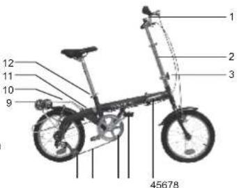 WAYSCRAL W180 - Anneks: Specyfikacja techniczna - 1