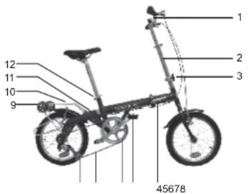 WAYSCRAL W180 - 2) Guarantia aplicable - 1