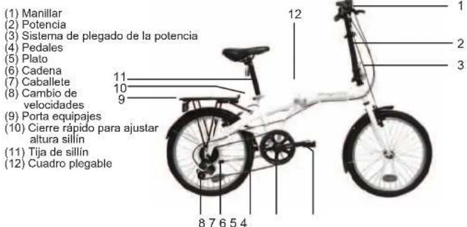 WAYSCRAL W175 - 2) Garantía aplicable - 1