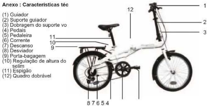 WAYSCRAL W175 - 1) Peças de desgaste - 1