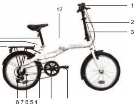 WAYSCRAL W165 - Anneks: Specyfikacja tec - 1