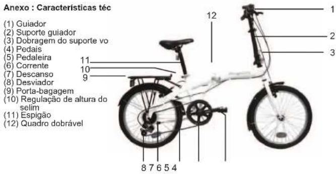 WAYSCRAL W165 - 1) Peças de desgaste - 1