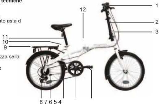 WAYSCRAL W165 - Allegato: Specifie tecniche - 1