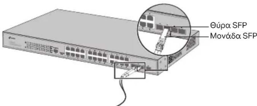 TP-LINK JetStream L2 Managed TLSL3428 - Oúpα SFP - 1