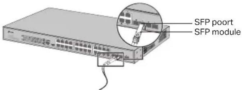TP-LINK JetStream L2 Managed TLSL3428 - SFP poort - 1