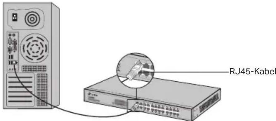 TP-LINK JetStream L2 Managed TLSL3428 - - Ethernet-Port - 1