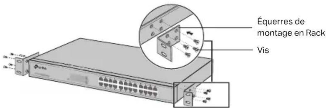 TP-LINK JetStream L2 Managed TLSL3428 - Installation en rack - 1
