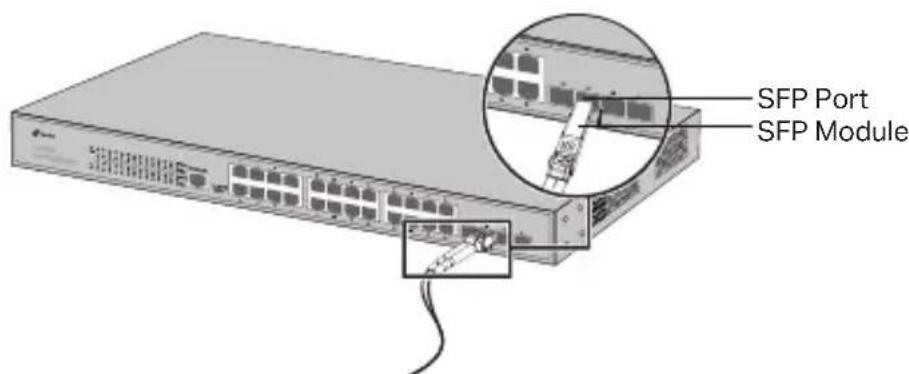 TP-LINK JetStream L2 Managed TLSL3428 - SFP Port - 1