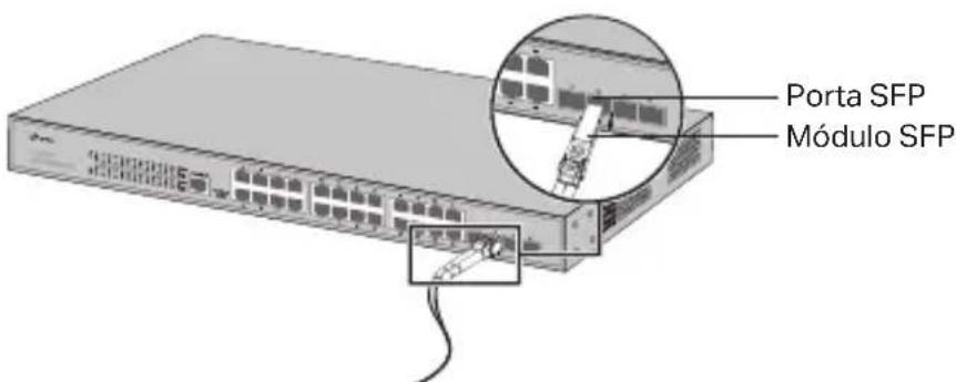 TP-LINK JetStream L2 Managed TLSL3428 - - Porta SFP - 1