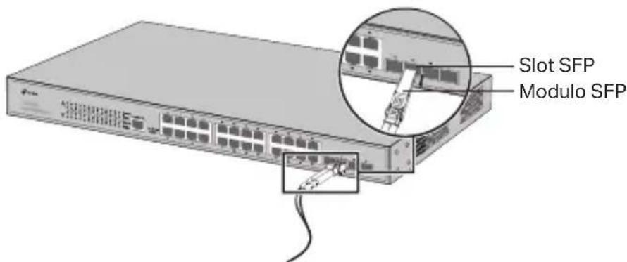 TP-LINK JetStream L2 Managed TLSL3428 - - Slot SFP - 1