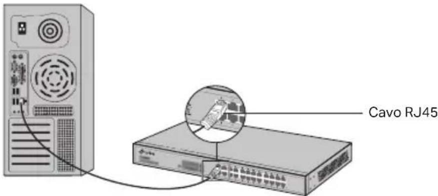 TP-LINK JetStream L2 Managed TLSL3428 - - Porta Ethernet - 1