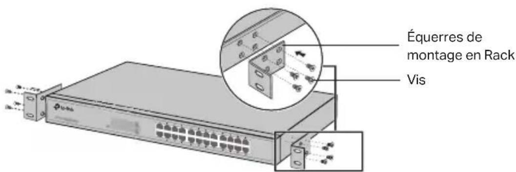 TP-LINK JetStream L2 Managed PoE TLSG3424P - Installation en rack - 1