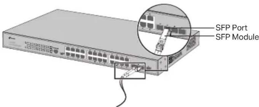 TP-LINK JetStream L2 Managed PoE TLSG3424P - - SFP Port - 1
