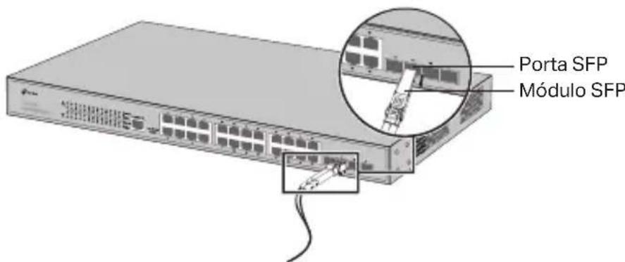 TP-LINK JetStream L2 Managed PoE TLSG3424P - - Porta SFP - 1