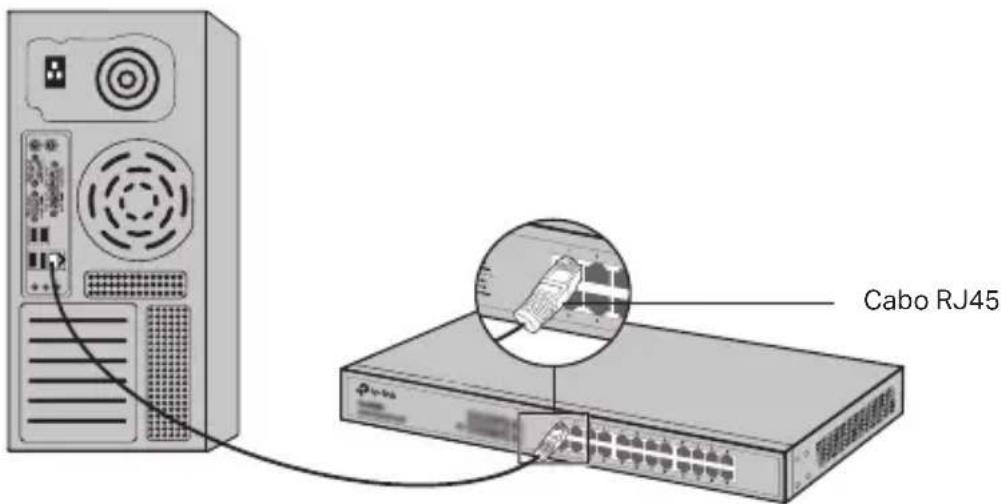 TP-LINK JetStream Smart TLSG2424 - - Porta Ethernet - 1