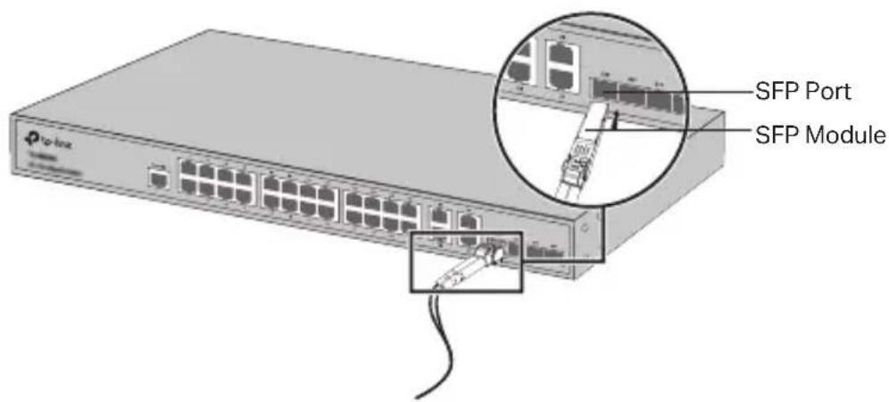 TP-LINK JetStream Smart TLSG2424 - - SFP Port - 1