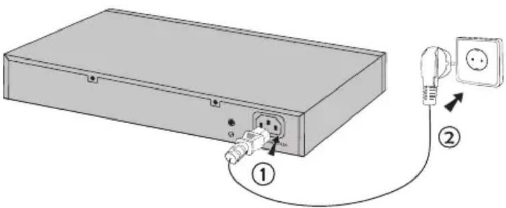 TP-LINK JetStream Smart TLSG2424 - - Power On - 1