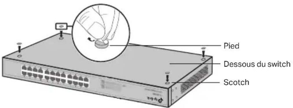 TP-LINK JetStream Smart TLSG2424 - Installation - 1