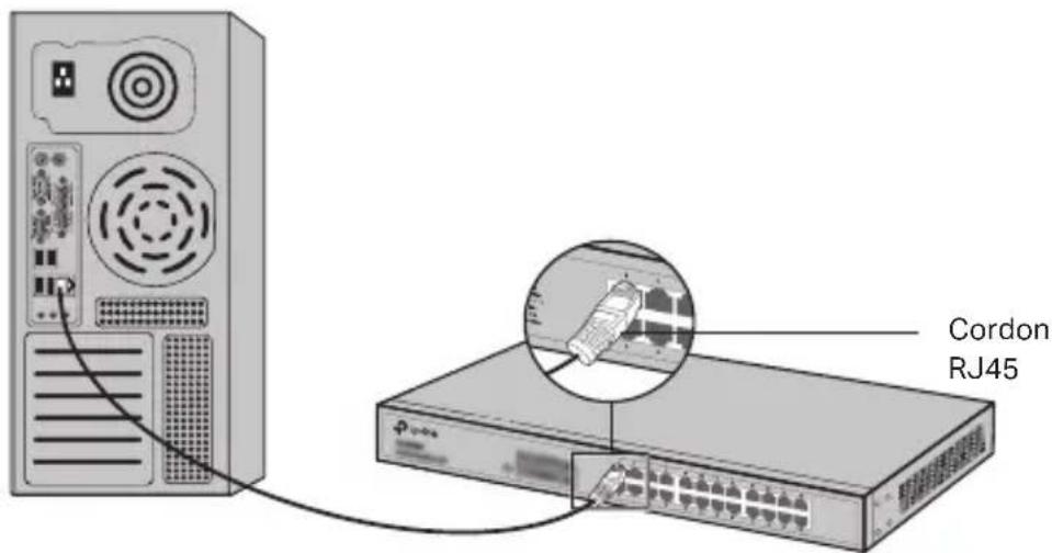 TP-LINK JetStream Smart TLSG2424 - - Port Ethernet - 1