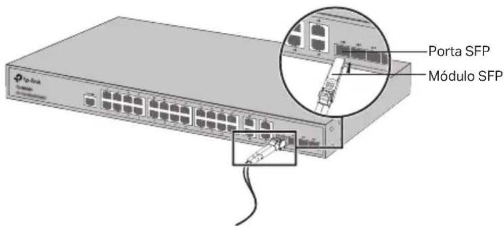 TP-LINK JetStream Smart TLSG2424 - - Porta SFP - 1