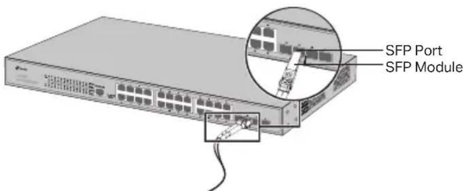 TP-LINK JetStream Rackmount TLSF1048 - SFP Port - 1