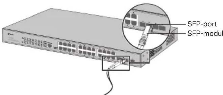 TP-LINK JetStream Rackmount TLSF1048 - SFP-port - 1