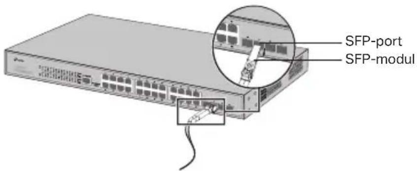 TP-LINK JetStream Rackmount TLSF1048 - SFP-port - 1