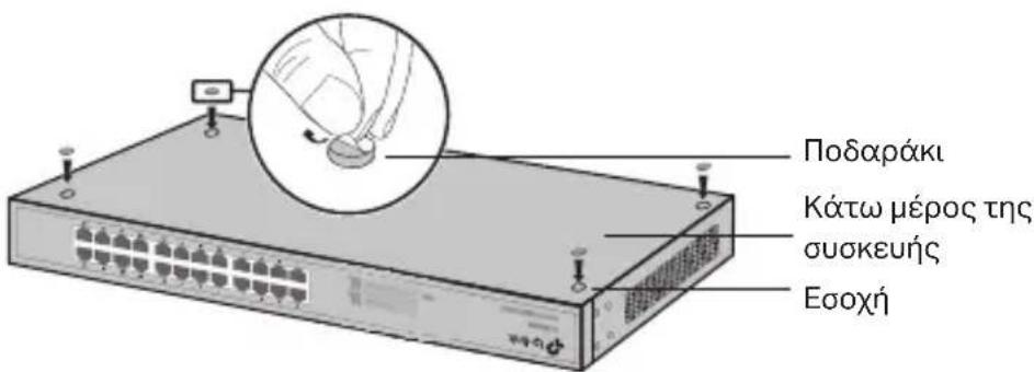 TP-LINK JetStream Rackmount TLSF1048 - 1