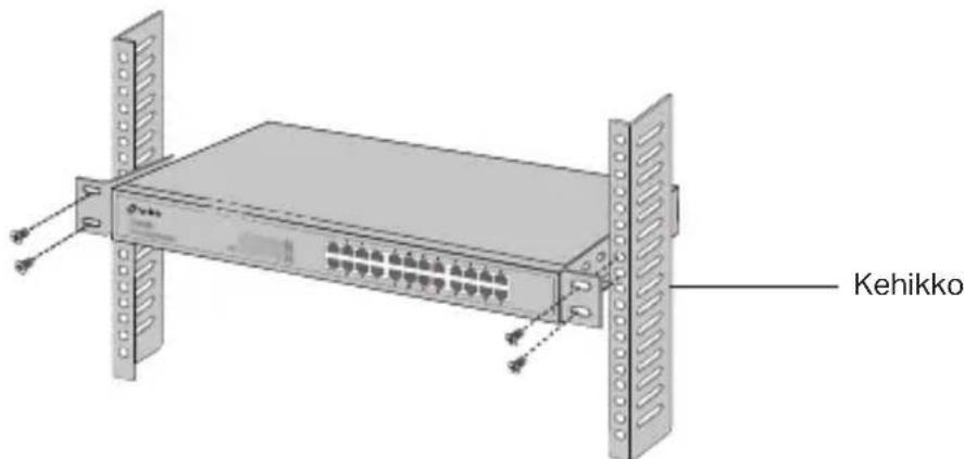 TP-LINK JetStream Rackmount TLSF1048 - Asennus kehikkoon - 2