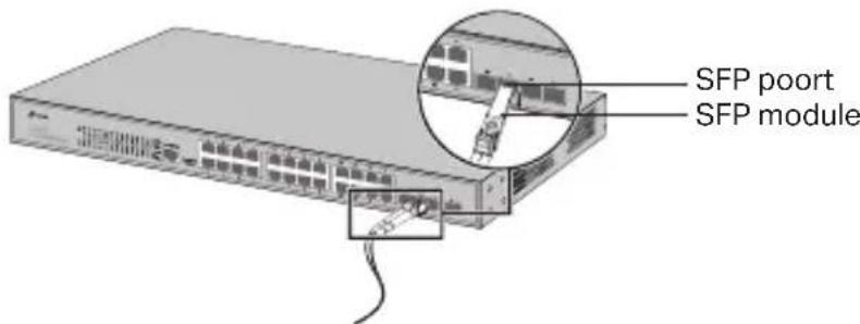 TP-LINK JetStream Rackmount TLSF1048 - SFP poort - 1