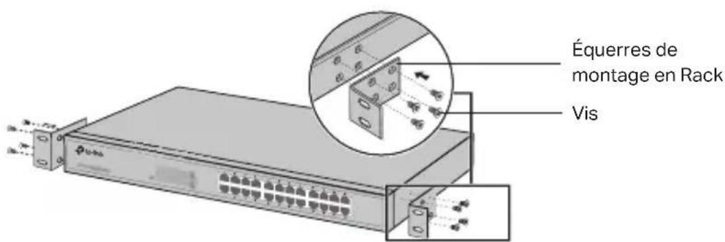 TP-LINK JetStream Rackmount TLSF1048 - Installation en rack - 1