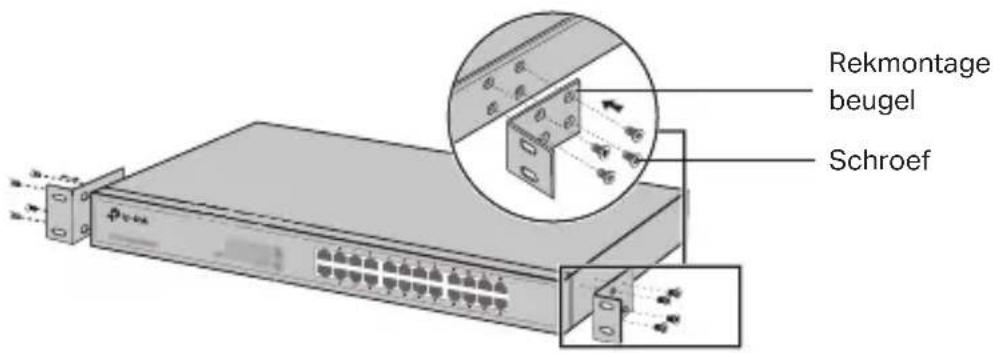 TP-LINK JetStream Rackmount TLSF1048 - - Rek installmentie - 1