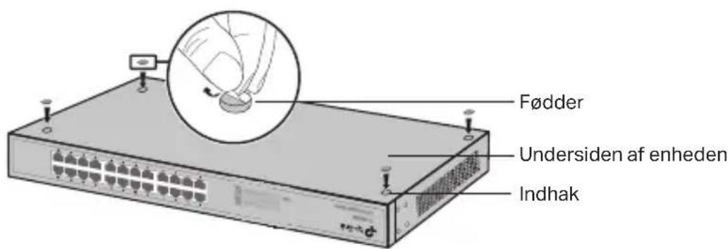TP-LINK JetStream Rackmount TLSF1048 - For a sla p - 1