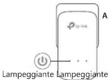 TP-LINK TLPA4030 - Per impostare una rete sicura: - 1