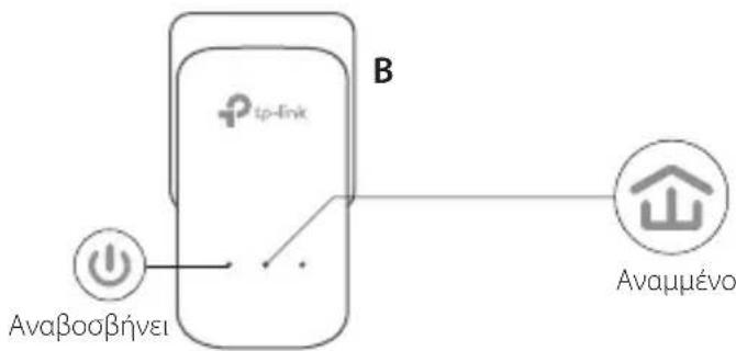 TP-LINK TLPA4030 - a a o c i k o - 2