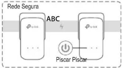 TP-LINK TLPA4030 - Configurarumarede segura: - 3