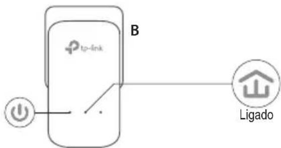 TP-LINK TLPA211 - Configurarumarede segura: - 2