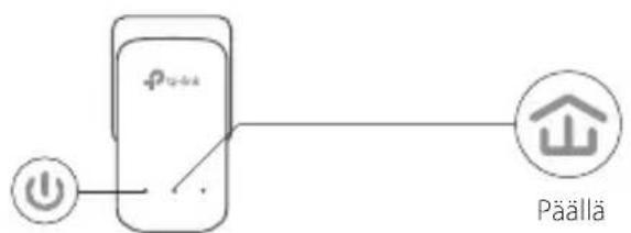 TP-LINK TLPA2010KIT - Määritä suojattu verkko: - 4