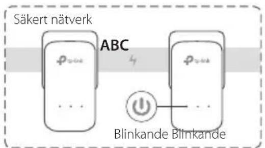 TP-LINK TLPA2010KIT - Upprätta ettsakert natverk: - 3