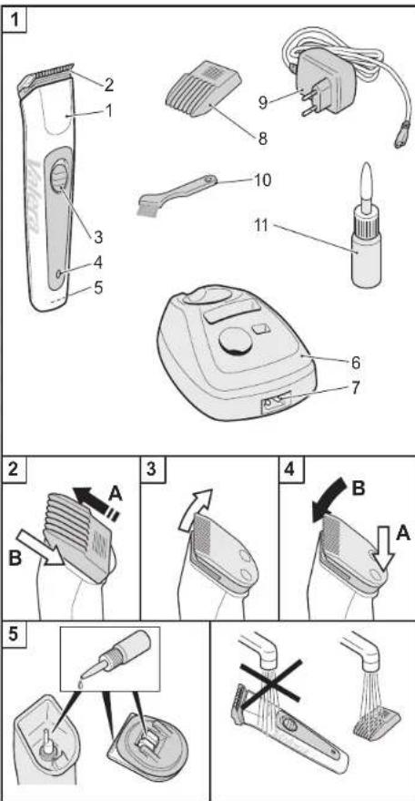 VALERA Absolut - INSTRUCTION FOR USE - 1