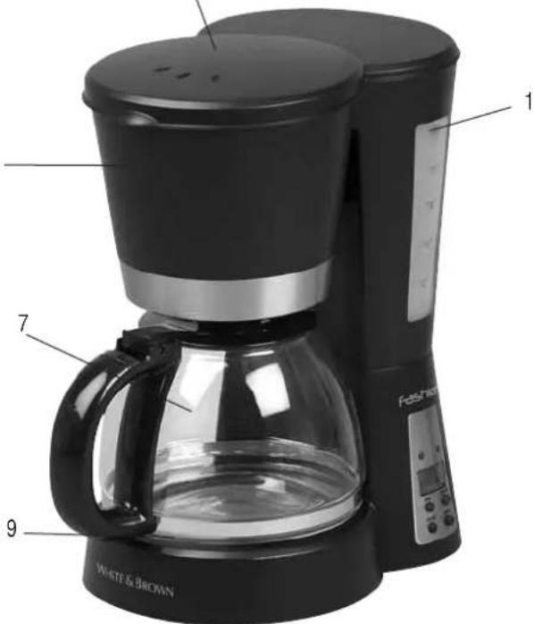 WHITE AND BROWN FA 832 - DESCRIPTION DE L'APPAREIL - 5