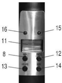 WHITE AND BROWN FA 832 - DESCRIPTION DE L'APPAREIL - 4