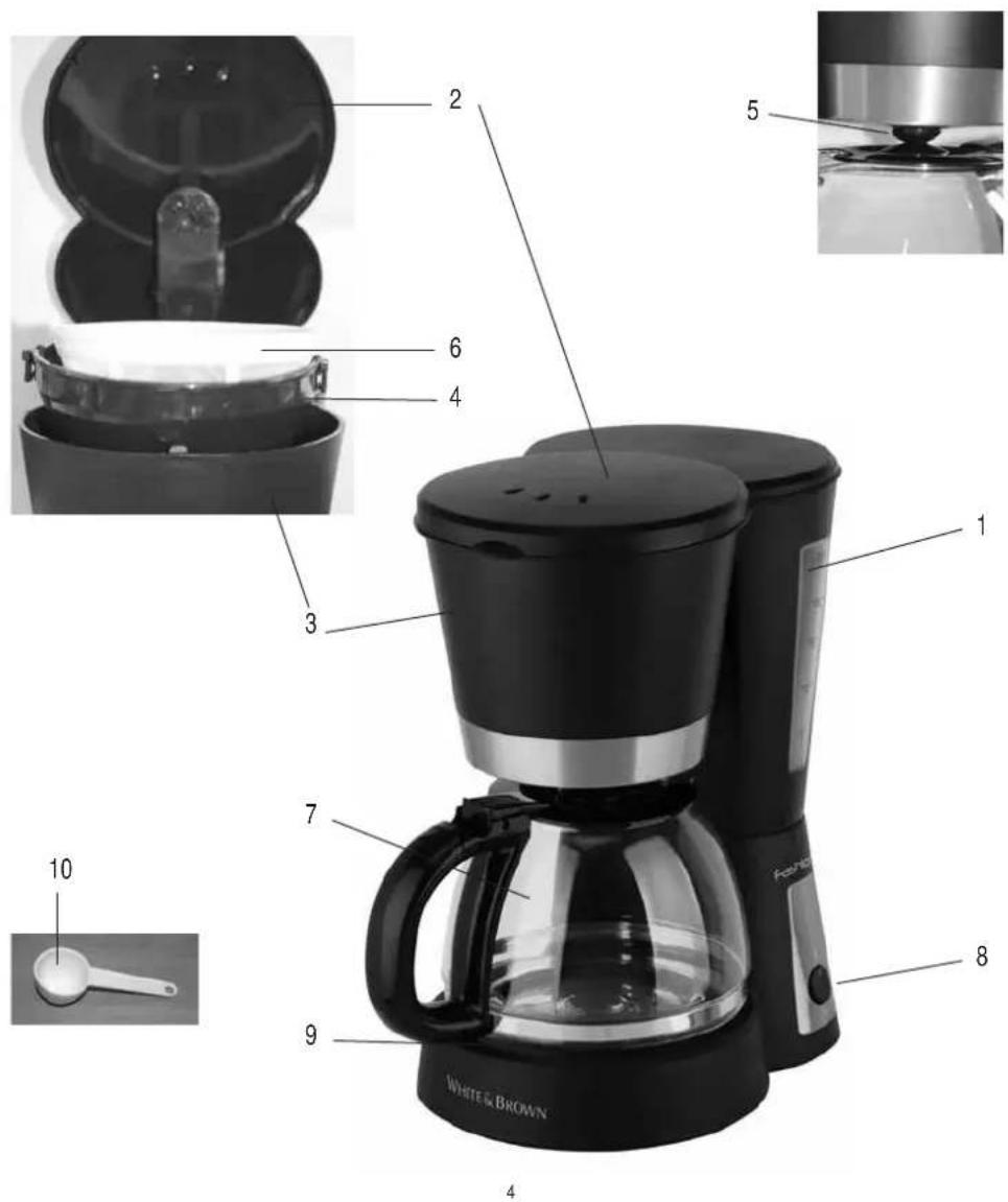 WHITE AND BROWN FA 831 - Description de l'appareil - 1