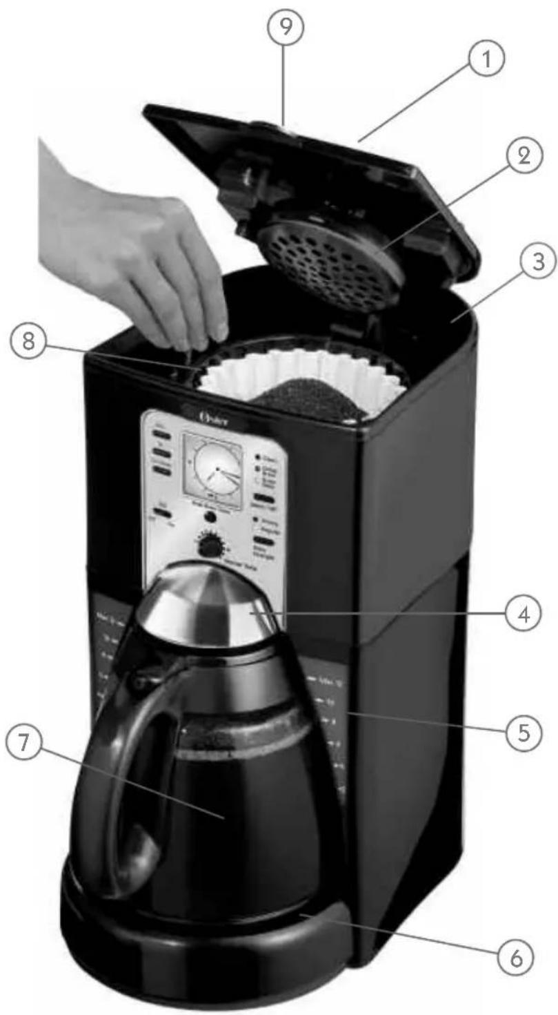 OSTER 331133 - SCHEMA DES PIECES - 1